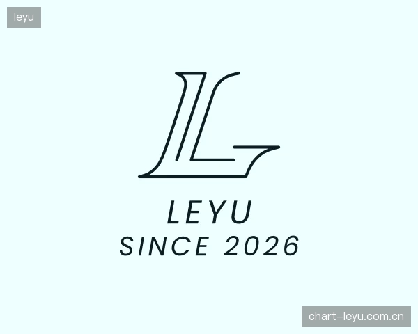 介绍leyu团队
